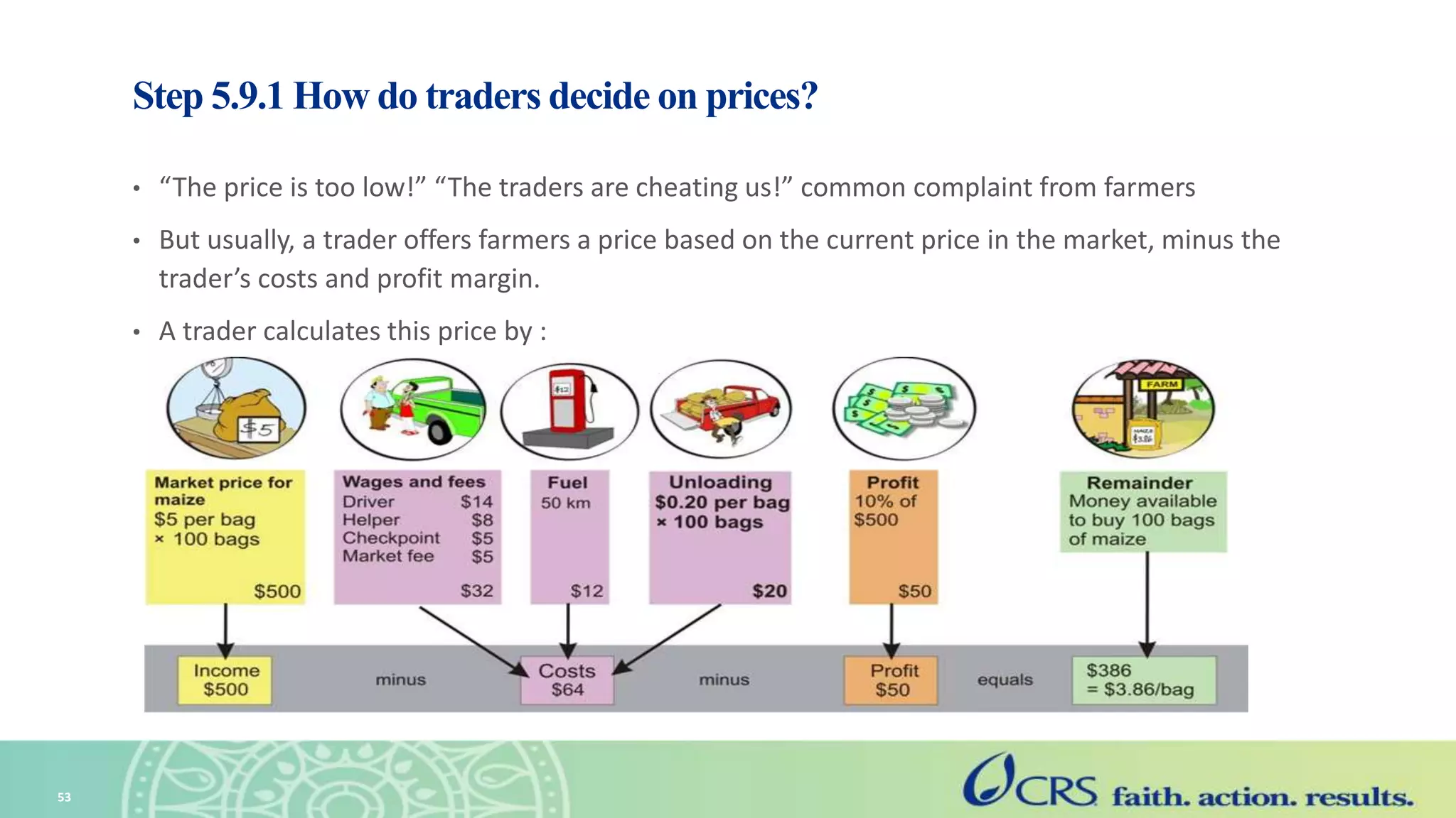Step 5.9.1 How do traders decide on prices?
• “The price is too low!” “The traders are cheating us!” common complaint from farmers
• But usually, a trader offers farmers a price based on the current price in the market, minus the
trader’s costs and profit margin.
• A trader calculates this price by :
53
 