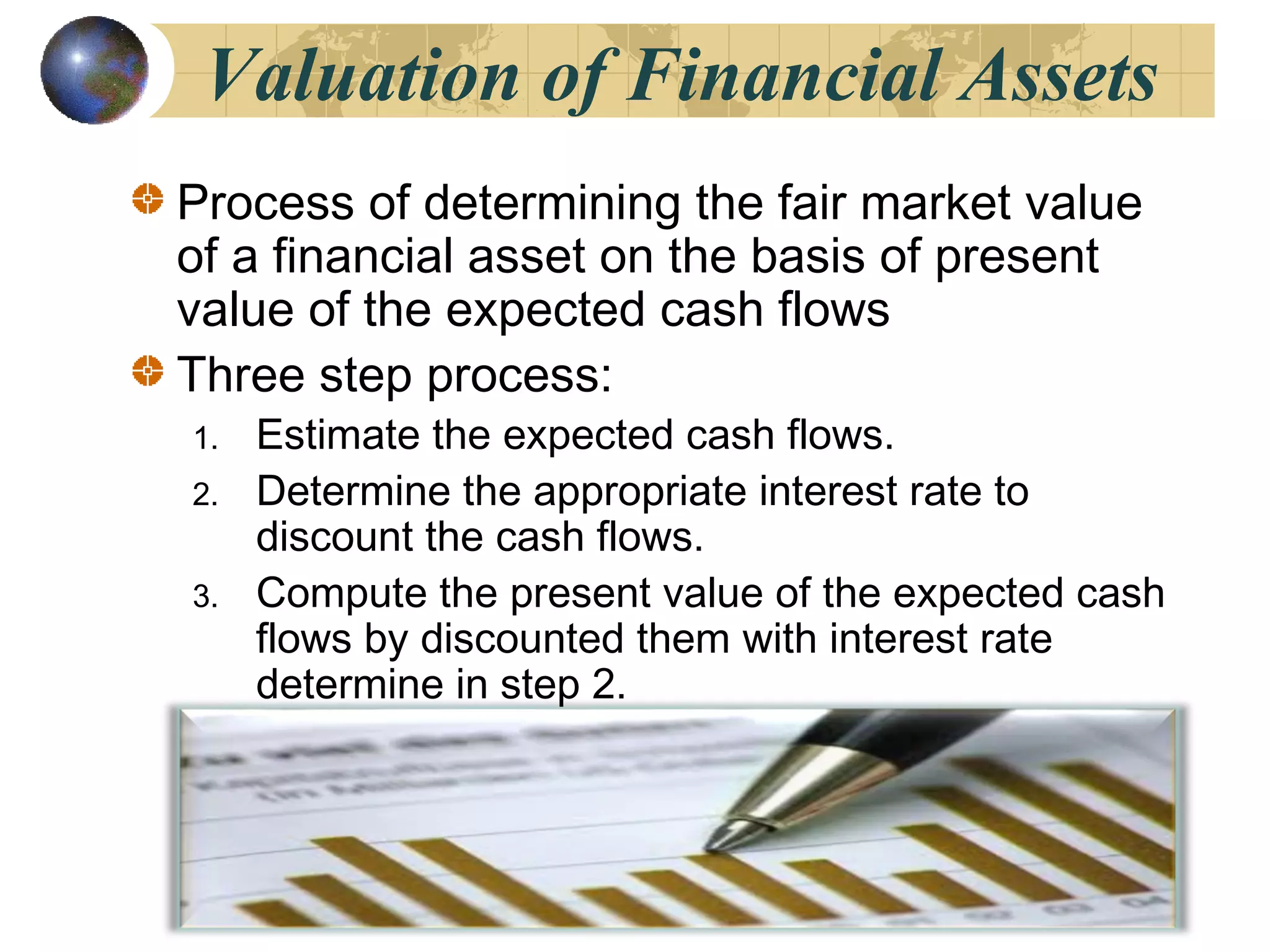 Valuation of Financial Assets
Process of determining the fair market value
of a financial asset on the basis of present
value of the expected cash flows
Three step process:
1. Estimate the expected cash flows.
2. Determine the appropriate interest rate to
discount the cash flows.
3. Compute the present value of the expected cash
flows by discounted them with interest rate
determine in step 2.
 