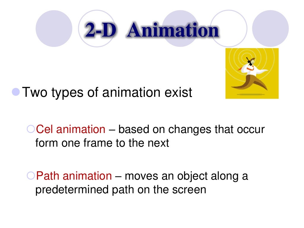 Video images,Animation And Full Motion Video in Multimedia
