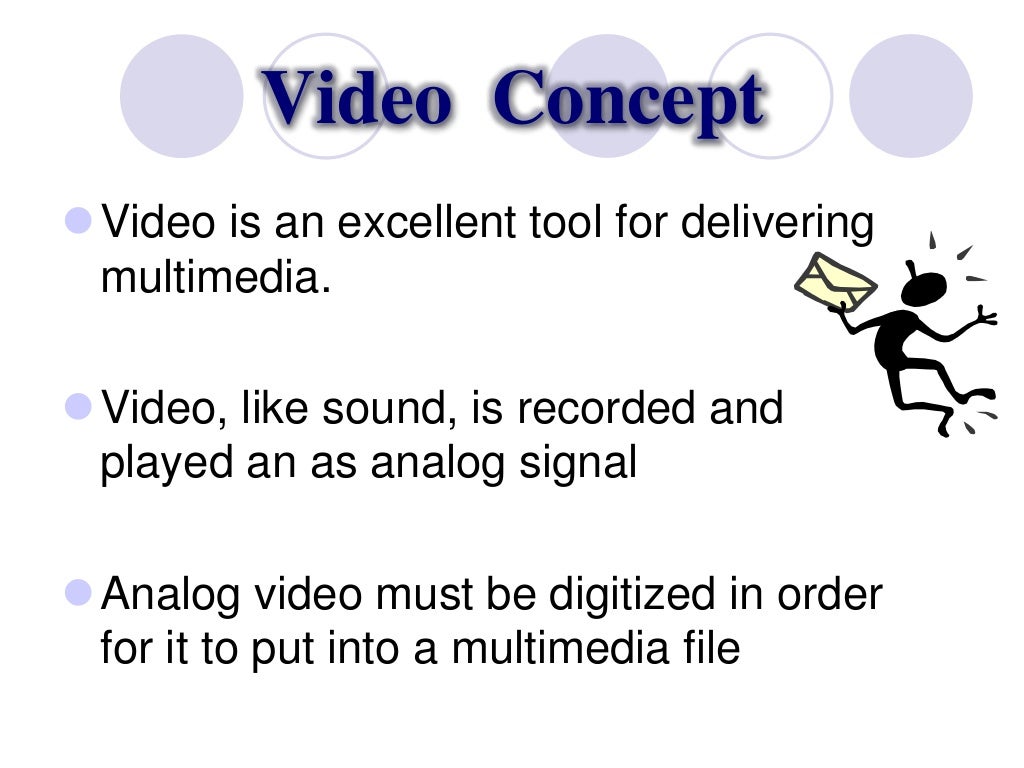 Video images,Animation And Full Motion Video in Multimedia