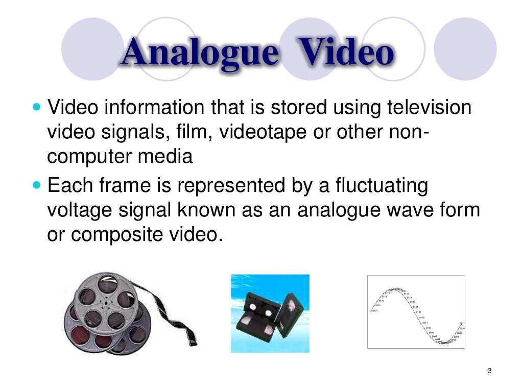 Video images,Animation And Full Motion Video in Multimedia