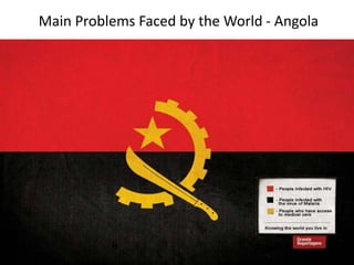 Main Problems Faced by the World - Angola
 