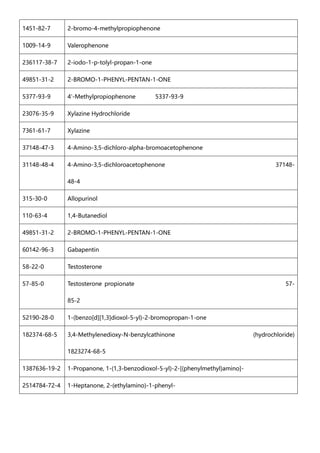 gabapentin testosterone