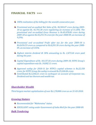 FINANCIAL FACTS >>>


      100% realization of the billing for the seventh consecutive year.

      Provisional and un-audited Net Sales of Rs. 46,504.47 crore during 2009-
      10 as against Rs. 41,791.30 crore registering an increase of 11.28%. The
      provisional and un-audited Gross Revenue is Rs.49,478.86 crore during
      2009-10 as against Rs.45,272.76 crore for the year 2008-09, an increase of
      9.29%.

      Provisional and un-audited Profit after tax for the year 2009-10 is
      Rs.8,656.53 crore as compared to Rs.8,201.30 crore during the year 2008-
      09, an increase of 5.55%.

      Highest interim dividend @ 30% amounting to Rs. 2,473.64 crore paid
      during the year.

      Capital Expenditure of Rs. 10,137.18 crore during 2009-10; NTPC Group’s
      capital expenditure was Rs. 14,002.11 crore.

      Approved outlay for 2010-11 for NTPC’s capital schemes is Rs.22,350
      crore; for NTPC Group the outlay is around Rs.29,104.06 crore.
      Contributed Rs.3,260.21 crore to exchequer on account of Corporate tax,
      Dividend and tax thereon and wealth tax.



Shareholder Wealth
Third largest market capitalization of over Rs.1,70,000 crore as on 31-03-2010.


Growing Stature
      Recommended for “Maharatna” status.
      EXCELLENT rating under Government of India MoU for the year 2008-09.
Bulk Tendering
 