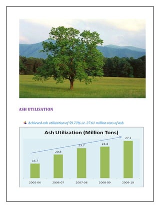 ASH UTILISATION


    Achieved ash utilization of 59.73% i.e. 27.61 million tons of ash.
 