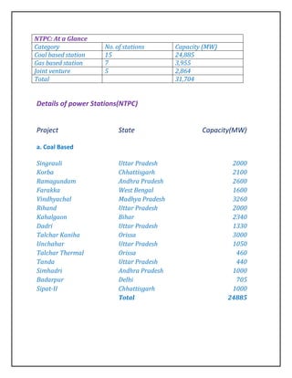 NTPC: At a Glance
Category             No. of stations       Capacity (MW)
Coal based station   15                    24,885
Gas based station    7                     3,955
Joint venture        5                     2,864
Total                                      31,704


Details of power Stations(NTPC)


Project                   State                    Capacity(MW)

a. Coal Based

Singrauli                 Uttar Pradesh                     2000
Korba                     Chhattisgarh                      2100
Ramagundam                Andhra Pradesh                    2600
Farakka                   West Bengal                       1600
Vindhyachal               Madhya Pradesh                    3260
Rihand                    Uttar Pradesh                     2000
Kahalgaon                 Bihar                             2340
Dadri                     Uttar Pradesh                     1330
Talchar Kaniha            Orissa                            3000
Unchahar                  Uttar Pradesh                     1050
Talchar Thermal           Orissa                             460
Tanda                     Uttar Pradesh                      440
Simhadri                  Andhra Pradesh                    1000
Badarpur                  Delhi                              705
Sipat-II                  Chhattisgarh                      1000
                          Total                            24885
 