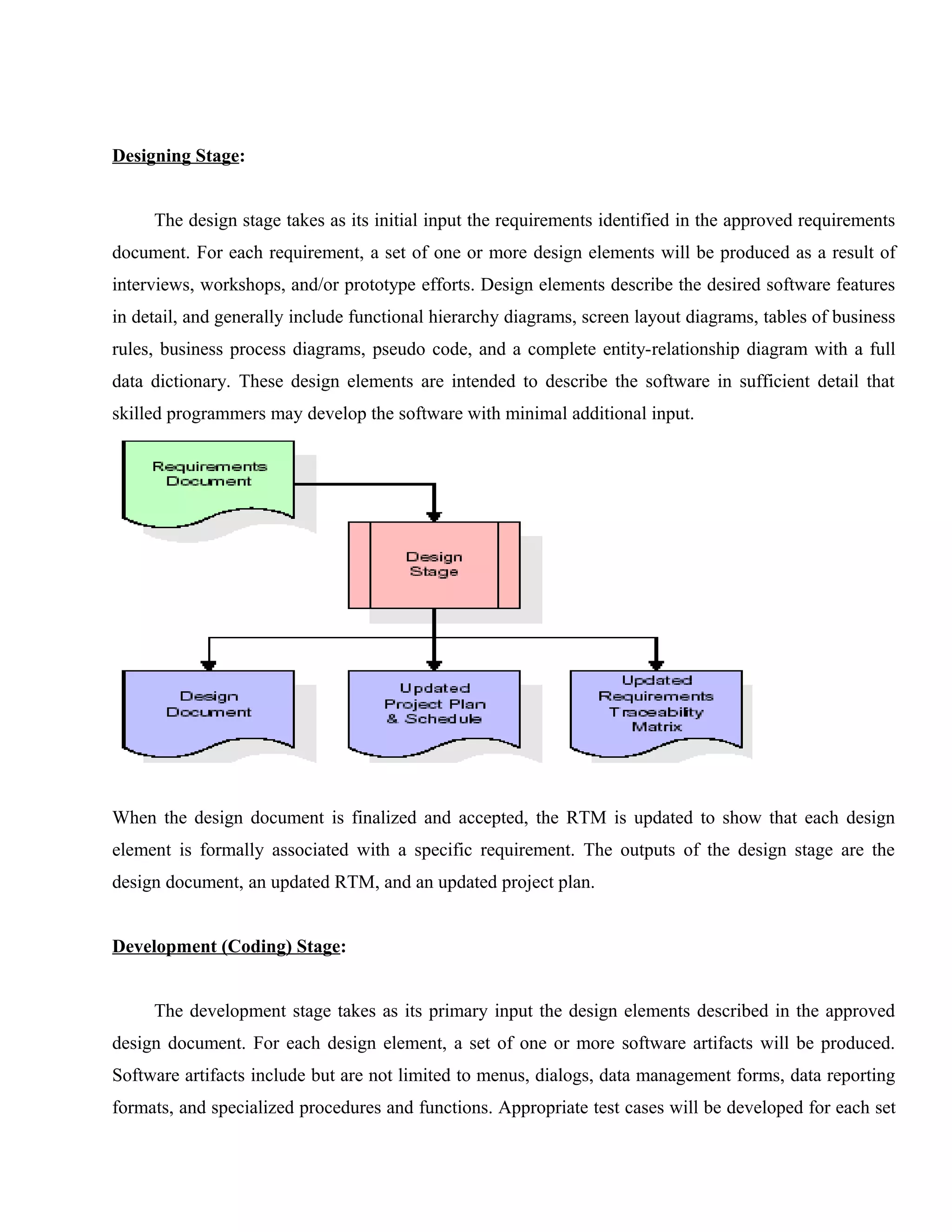 Designing Stage:
The design stage takes as its initial input the requirements identified in the approved requirements
document. For each requirement, a set of one or more design elements will be produced as a result of
interviews, workshops, and/or prototype efforts. Design elements describe the desired software features
in detail, and generally include functional hierarchy diagrams, screen layout diagrams, tables of business
rules, business process diagrams, pseudo code, and a complete entity-relationship diagram with a full
data dictionary. These design elements are intended to describe the software in sufficient detail that
skilled programmers may develop the software with minimal additional input.

When the design document is finalized and accepted, the RTM is updated to show that each design
element is formally associated with a specific requirement. The outputs of the design stage are the
design document, an updated RTM, and an updated project plan.
Development (Coding) Stage:
The development stage takes as its primary input the design elements described in the approved
design document. For each design element, a set of one or more software artifacts will be produced.
Software artifacts include but are not limited to menus, dialogs, data management forms, data reporting
formats, and specialized procedures and functions. Appropriate test cases will be developed for each set

 