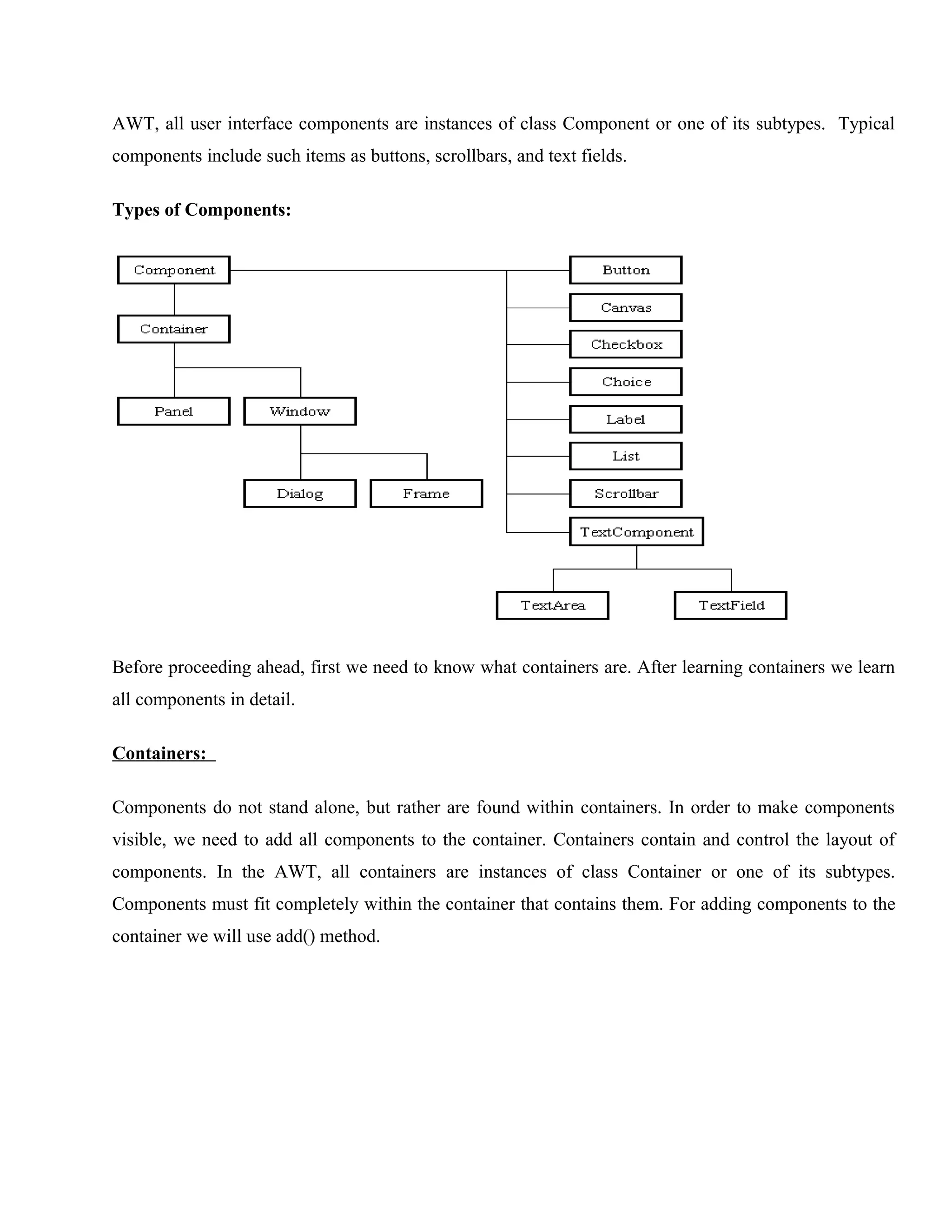 AWT, all user interface components are instances of class Component or one of its subtypes. Typical
components include such items as buttons, scrollbars, and text fields.
Types of Components:

Before proceeding ahead, first we need to know what containers are. After learning containers we learn
all components in detail.
Containers:
Components do not stand alone, but rather are found within containers. In order to make components
visible, we need to add all components to the container. Containers contain and control the layout of
components. In the AWT, all containers are instances of class Container or one of its subtypes.
Components must fit completely within the container that contains them. For adding components to the
container we will use add() method.

 