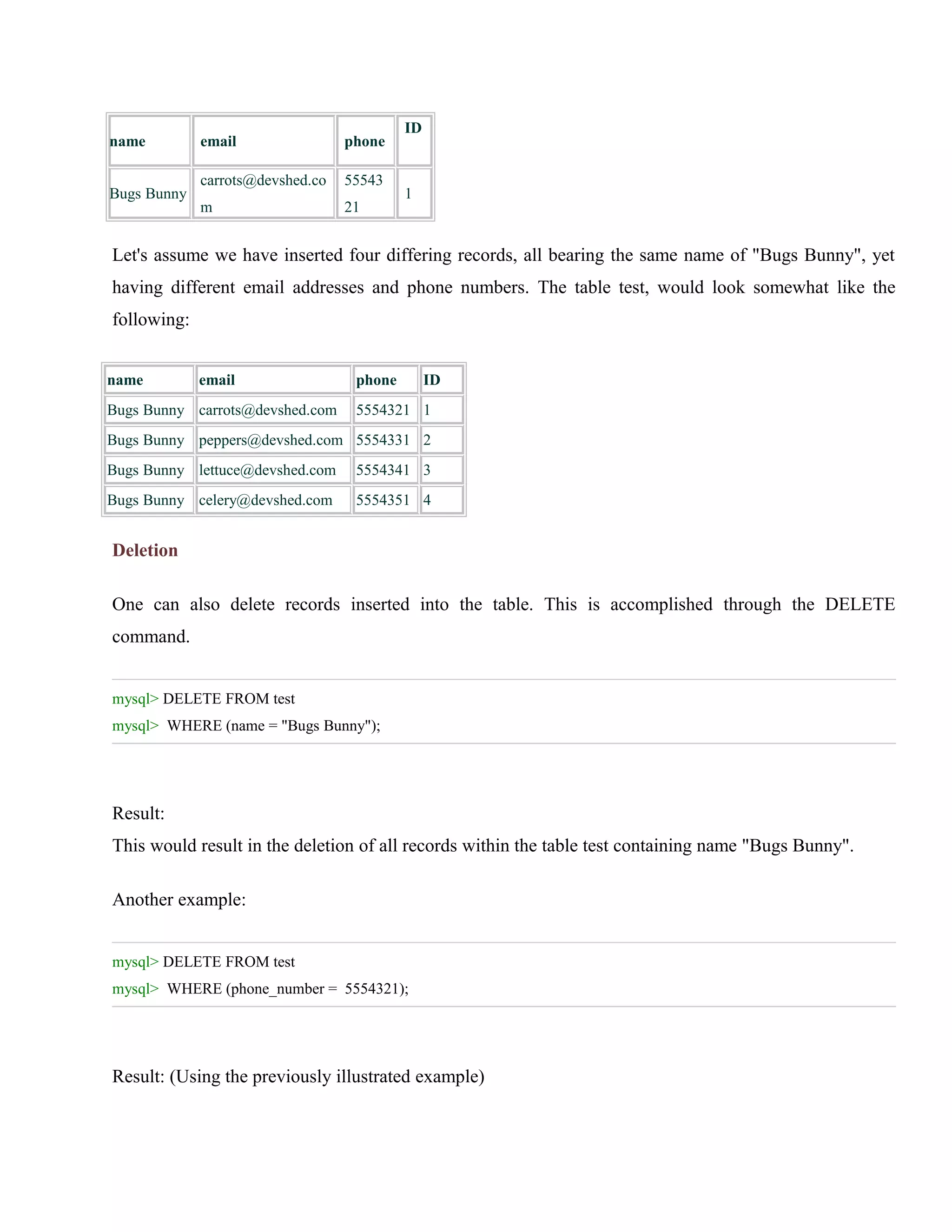 name
Bugs Bunny

email

phone

carrots@devshed.co

55543

m

21

ID

1

Let's assume we have inserted four differing records, all bearing the same name of "Bugs Bunny", yet
having different email addresses and phone numbers. The table test, would look somewhat like the
following:
name

email

Bugs Bunny carrots@devshed.com

phone

ID

5554321 1

Bugs Bunny peppers@devshed.com 5554331 2
Bugs Bunny lettuce@devshed.com

5554341 3

Bugs Bunny celery@devshed.com

5554351 4

Deletion
One can also delete records inserted into the table. This is accomplished through the DELETE
command.
mysql> DELETE FROM test
mysql> WHERE (name = "Bugs Bunny");

Result:
This would result in the deletion of all records within the table test containing name "Bugs Bunny".
Another example:
mysql> DELETE FROM test
mysql> WHERE (phone_number = 5554321);

Result: (Using the previously illustrated example)

 