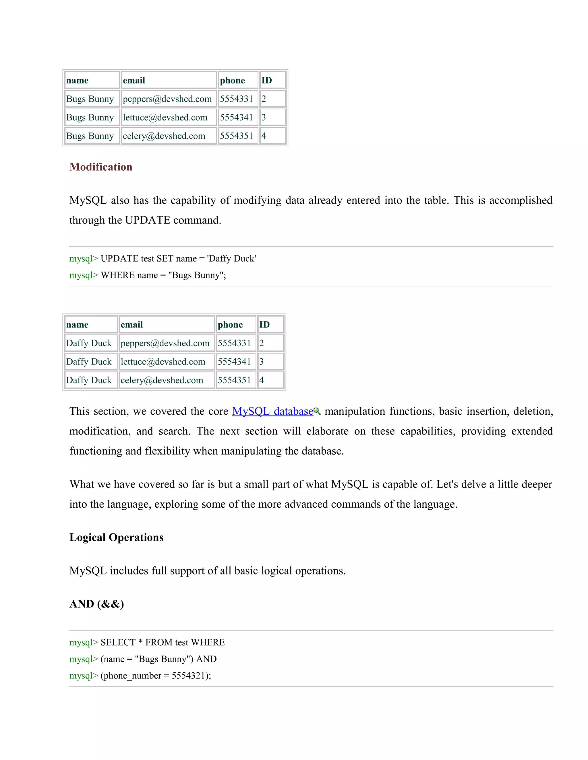 name

email

phone

ID

Bugs Bunny peppers@devshed.com 5554331 2
Bugs Bunny lettuce@devshed.com

5554341 3

Bugs Bunny celery@devshed.com

5554351 4

Modification
MySQL also has the capability of modifying data already entered into the table. This is accomplished
through the UPDATE command.
mysql> UPDATE test SET name = 'Daffy Duck'
mysql> WHERE name = "Bugs Bunny";

name

email

phone

ID

Daffy Duck peppers@devshed.com 5554331 2
Daffy Duck lettuce@devshed.com

5554341 3

Daffy Duck celery@devshed.com

5554351 4

This section, we covered the core MySQL database manipulation functions, basic insertion, deletion,
modification, and search. The next section will elaborate on these capabilities, providing extended
functioning and flexibility when manipulating the database.
What we have covered so far is but a small part of what MySQL is capable of. Let's delve a little deeper
into the language, exploring some of the more advanced commands of the language.
Logical Operations
MySQL includes full support of all basic logical operations.
AND (&&)
mysql> SELECT * FROM test WHERE
mysql> (name = "Bugs Bunny") AND
mysql> (phone_number = 5554321);

 