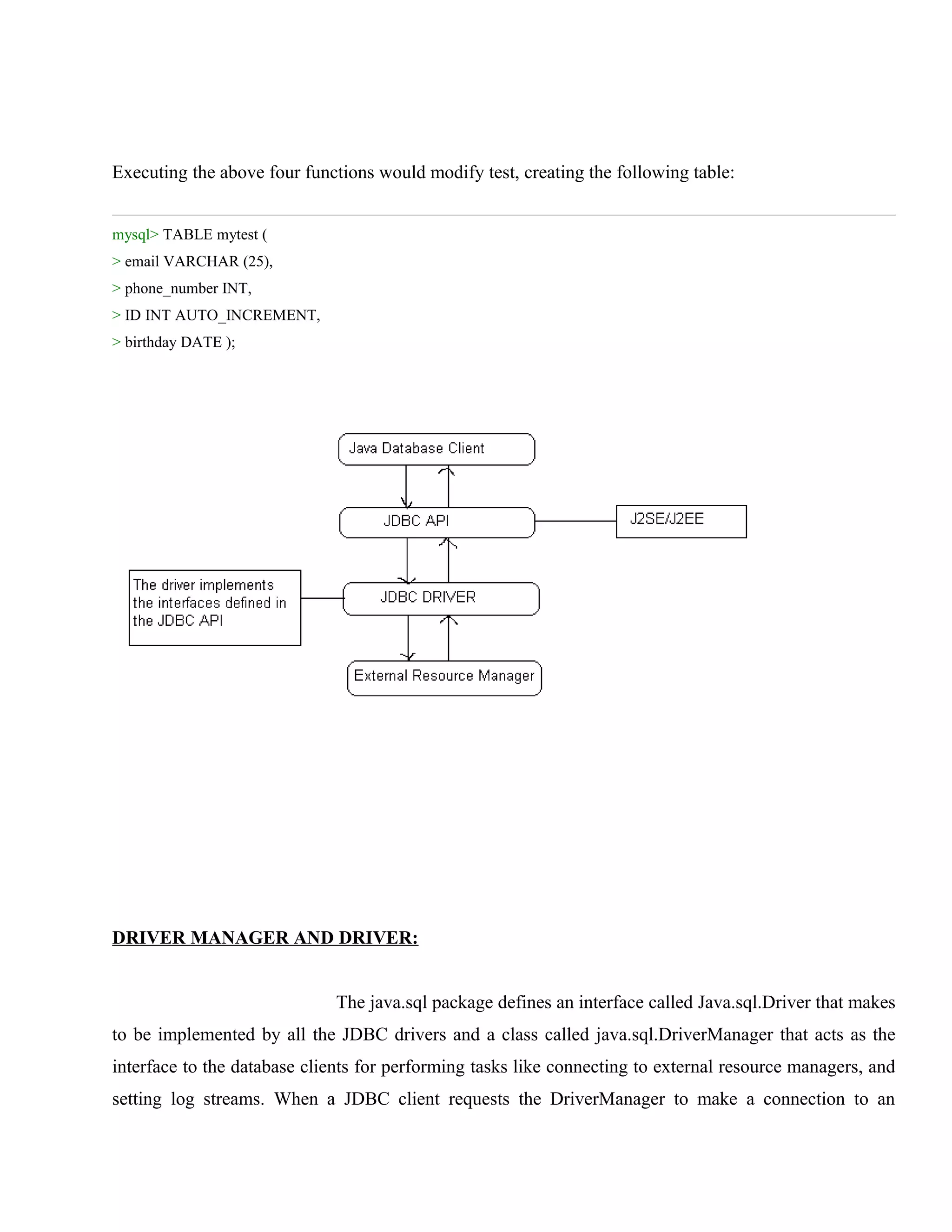 Executing the above four functions would modify test, creating the following table:
mysql> TABLE mytest (
> email VARCHAR (25),
> phone_number INT,
> ID INT AUTO_INCREMENT,
> birthday DATE );

DRIVER MANAGER AND DRIVER:
The java.sql package defines an interface called Java.sql.Driver that makes
to be implemented by all the JDBC drivers and a class called java.sql.DriverManager that acts as the
interface to the database clients for performing tasks like connecting to external resource managers, and
setting log streams. When a JDBC client requests the DriverManager to make a connection to an

 