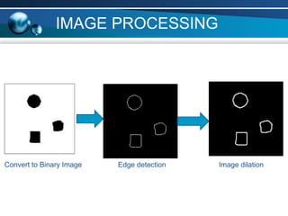 IMAGE PROCESSING
Convert to Binary Image Edge detection Image dilation
 