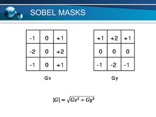 SOBEL MASKS
 