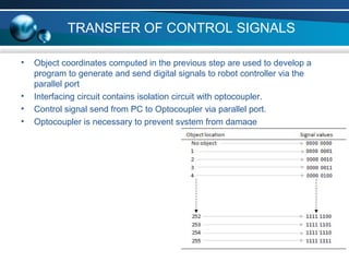 TRANSFER OF CONTROL SIGNALS
• Object coordinates computed in the previous step are used to develop a
program to generate and send digital signals to robot controller via the
parallel port
• Interfacing circuit contains isolation circuit with optocoupler.
• Control signal send from PC to Optocoupler via parallel port.
• Optocoupler is necessary to prevent system from damage
 