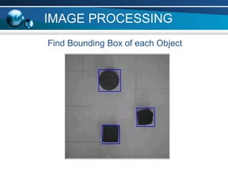 IMAGE PROCESSING
Find Bounding Box of each Object
 