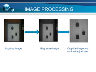 Acquired image Grey scale image Crop the image and
contrast adjustment
IMAGE PROCESSING
 