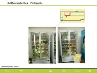 (VideoMining Project Phase 2)
Chill Station Section – Photographs
 