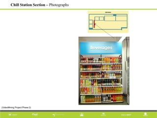 (VideoMining Project Phase 2)
(VideoMining Project Phase 2)
Chill Station Section – Photographs
 