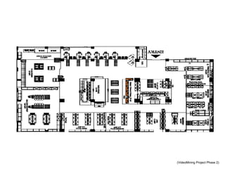 (VideoMining Project Phase 2)
 