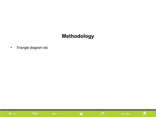 Methodology
• Triangle diagram etc
 