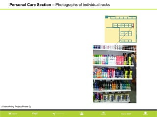 Personal Care Section – Photographs of individual racks
(VideoMining Project Phase 2)
 
