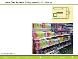 Home Care Section – Photographs of individual racks
(VideoMining Project Phase 2)
 