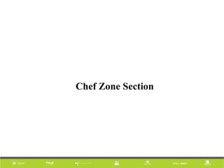 Chef Zone Section
 