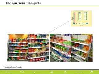 (VideoMining Project Phase 2)
Chef Zone Section – Photographs
 
