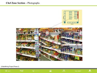 (VideoMining Project Phase 2)
Chef Zone Section – Photographs
 