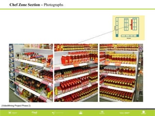 (VideoMining Project Phase 2)
Chef Zone Section – Photographs
 
