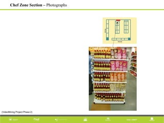 (VideoMining Project Phase 2)
Chef Zone Section – Photographs
 