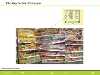 (VideoMining Project Phase 2)
Chef Zone Section – Photographs
 
