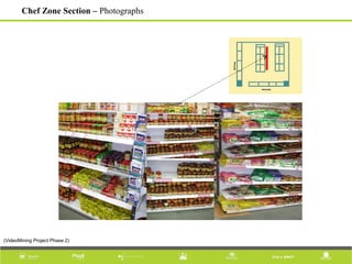 (VideoMining Project Phase 2)
Chef Zone Section – Photographs
 
