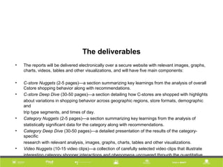 The deliverables
• The reports will be delivered electronically over a secure website with relevant images, graphs,
charts, videos, tables and other visualizations, and will have five main components:
• C-store Nuggets (2-5 pages)—a section summarizing key learnings from the analysis of overall
Cstore shopping behavior along with recommendations.
• C-store Deep Dive (30-50 pages)—a section detailing how C-stores are shopped with highlights
about variations in shopping behavior across geographic regions, store formats, demographic
and
trip type segments, and times of day.
• Category Nuggets (2-5 pages)—a section summarizing key learnings from the analysis of
statistically significant data for the category along with recommendations.
• Category Deep Dive (30-50 pages)—a detailed presentation of the results of the category-
specific
research with relevant analysis, images, graphs, charts, tables and other visualizations.
• Video Nuggets (10-15 video clips)—a collection of carefully selected video clips that illustrate
interesting category shopper interactions and phenomena uncovered through the quantitative
analysis.
 