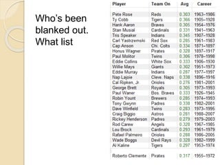 Who’s been 
blanked out. 
What list 
 