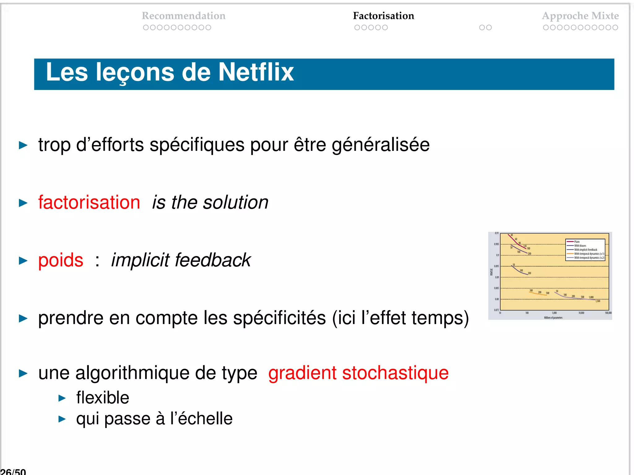 Recommendation           Factorisation     Approche Mixte




Les leçons de Netﬂix

trop d’efforts spéciﬁques pour être généralisée


factorisation is the solution


poids : implicit feedback


prendre en compte les spéciﬁcités (ici l’effet temps)

une algorithmique de type gradient stochastique
    ﬂexible
    qui passe à l’échelle
 