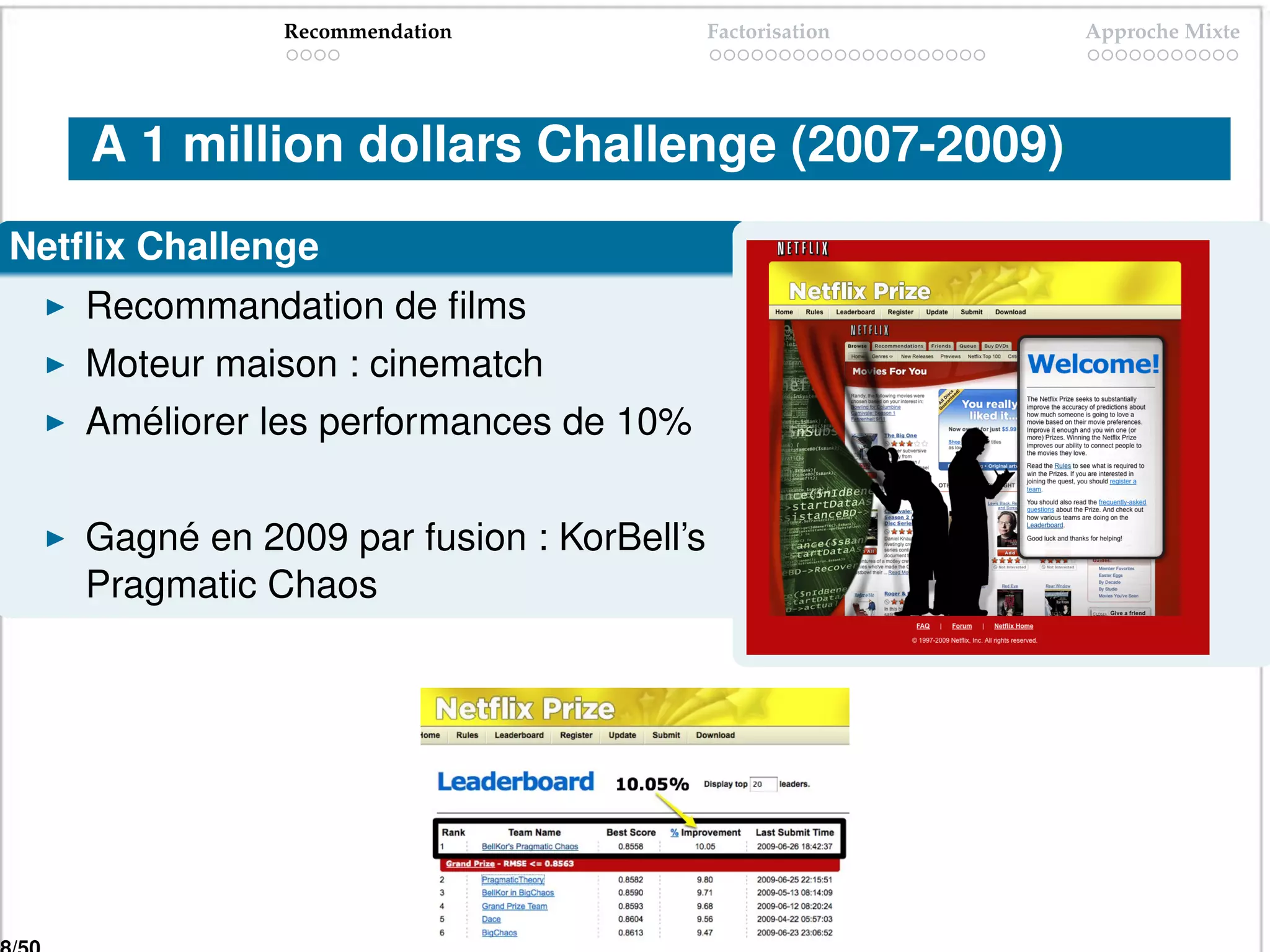 Recommendation              Factorisation   Approche Mixte




    A 1 million dollars Challenge (2007-2009)
Netﬂix Challenge
   Recommandation de ﬁlms
   Moteur maison : cinematch
   Améliorer les performances de 10%


   Gagné en 2009 par fusion : KorBell’s
   Pragmatic Chaos
 