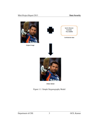 Mini-Project Report 2013 Data Security
Figure 1.1: Simple Steganography Model
Department of CSE 3 GCE, Kannur
 