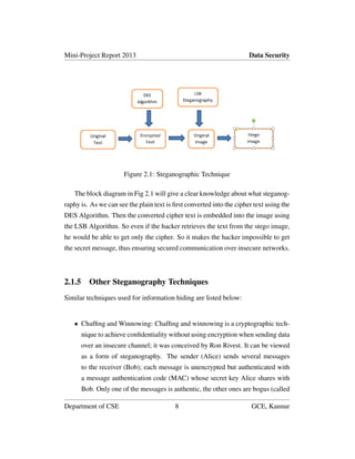 Mini-Project Report 2013 Data Security
Figure 2.1: Steganographic Technique
The block diagram in Fig 2.1 will give a clear knowledge about what steganog-
raphy is. As we can see the plain text is ﬁrst converted into the cipher text using the
DES Algorithm. Then the converted cipher text is embedded into the image using
the LSB Algorithm. So even if the hacker retrieves the text from the stego image,
he would be able to get only the cipher. So it makes the hacker impossible to get
the secret message, thus ensuring secured communication over insecure networks.
2.1.5 Other Steganography Techniques
Similar techniques used for information hiding are listed below:
• Chafﬁng and Winnowing: Chafﬁng and winnowing is a cryptographic tech-
nique to achieve conﬁdentiality without using encryption when sending data
over an insecure channel; it was conceived by Ron Rivest. It can be viewed
as a form of steganography. The sender (Alice) sends several messages
to the receiver (Bob); each message is unencrypted but authenticated with
a message authentication code (MAC) whose secret key Alice shares with
Bob. Only one of the messages is authentic, the other ones are bogus (called
Department of CSE 8 GCE, Kannur
 