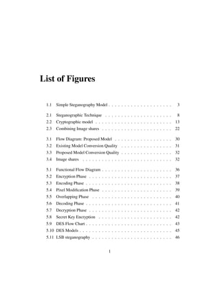 List of Figures
1.1 Simple Steganography Model . . . . . . . . . . . . . . . . . . . . 3
2.1 Steganographic Technique . . . . . . . . . . . . . . . . . . . . . 8
2.2 Cryptographic model . . . . . . . . . . . . . . . . . . . . . . . . 13
2.3 Combining Image shares . . . . . . . . . . . . . . . . . . . . . . 22
3.1 Flow Diagram: Proposed Model . . . . . . . . . . . . . . . . . . 30
3.2 Existing Model Conversion Quality . . . . . . . . . . . . . . . . 31
3.3 Proposed Model Conversion Quality . . . . . . . . . . . . . . . . 32
3.4 Image shares . . . . . . . . . . . . . . . . . . . . . . . . . . . . 32
5.1 Functional Flow Diagram . . . . . . . . . . . . . . . . . . . . . . 36
5.2 Encryption Phase . . . . . . . . . . . . . . . . . . . . . . . . . . 37
5.3 Encoding Phase . . . . . . . . . . . . . . . . . . . . . . . . . . . 38
5.4 Pixel Modiﬁcation Phase . . . . . . . . . . . . . . . . . . . . . . 39
5.5 Overlapping Phase . . . . . . . . . . . . . . . . . . . . . . . . . 40
5.6 Decoding Phase . . . . . . . . . . . . . . . . . . . . . . . . . . . 41
5.7 Decryption Phase . . . . . . . . . . . . . . . . . . . . . . . . . . 42
5.8 Secret Key Encryption . . . . . . . . . . . . . . . . . . . . . . . 42
5.9 DES Flow Chart . . . . . . . . . . . . . . . . . . . . . . . . . . . 43
5.10 DES Models . . . . . . . . . . . . . . . . . . . . . . . . . . . . . 45
5.11 LSB steganography . . . . . . . . . . . . . . . . . . . . . . . . . 46
1
 
