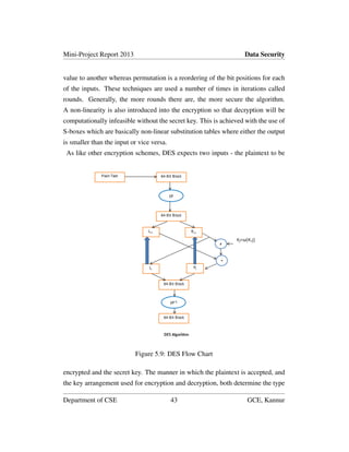 Mini-Project Report 2013 Data Security
value to another whereas permutation is a reordering of the bit positions for each
of the inputs. These techniques are used a number of times in iterations called
rounds. Generally, the more rounds there are, the more secure the algorithm.
A non-linearity is also introduced into the encryption so that decryption will be
computationally infeasible without the secret key. This is achieved with the use of
S-boxes which are basically non-linear substitution tables where either the output
is smaller than the input or vice versa.
As like other encryption schemes, DES expects two inputs - the plaintext to be
Figure 5.9: DES Flow Chart
encrypted and the secret key. The manner in which the plaintext is accepted, and
the key arrangement used for encryption and decryption, both determine the type
Department of CSE 43 GCE, Kannur
 