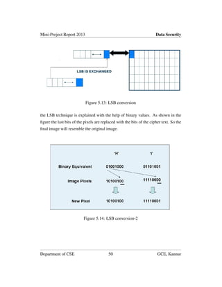 Mini-Project Report 2013 Data Security
Figure 5.13: LSB conversion
the LSB technique is explained with the help of binary values. As shown in the
ﬁgure the last bits of the pixels are replaced with the bits of the cipher text. So the
ﬁnal image will resemble the original image.
Figure 5.14: LSB conversion-2
Department of CSE 50 GCE, Kannur
 