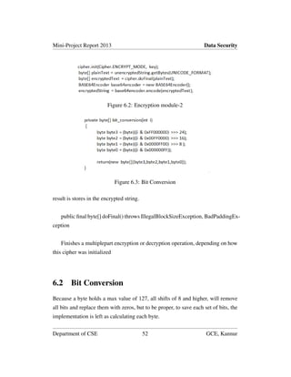 Mini-Project Report 2013 Data Security
Figure 6.2: Encryption module-2
Figure 6.3: Bit Conversion
result is stores in the encrypted string.
public ﬁnal byte[] doFinal() throws IllegalBlockSizeException, BadPaddingEx-
ception
Finishes a multiplepart encryption or decryption operation, depending on how
this cipher was initialized
6.2 Bit Conversion
Because a byte holds a max value of 127, all shifts of 8 and higher, will remove
all bits and replace them with zeros, but to be proper, to save each set of bits, the
implementation is left as calculating each byte.
Department of CSE 52 GCE, Kannur
 