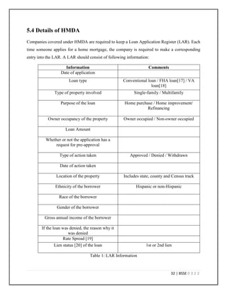 29 | BSSE 0 3 2 2
4.5 My view points
I have found everything at Orion that I expect as intern. They have a planned working procedure
for interns. The internship program of Orion informatics Ltd. is really world class.
 