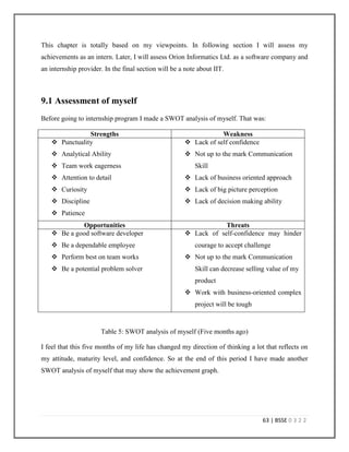 60 | BSSE 0 3 2 2
8.4 Dependability
The word ‘Dependability’ itself bears a lot of gravity. Most of the times it is seen that companies
do not want to involve their interns into their main and core projects. They think that it is too
much risky. But I was assigned to a real life project from very beginning of my internship period
and day by day I am being involved core tasks of the project. So it may reflect that I am quite
dependable for them.
8.5 Initiative
A company eagerly expect initiative from employee for their works. From first day of my office
I wanted to learn more, so I always try to learn details about business value and technical aspects
of any task. If I find any new idea, I always share it with my team lead and my team mates. If I
find any issue with any module, I always inform my team lead as early as I can. Sometimes he
asks me to give me investigation report, I always proceed well enough to meet the requirements.
8.6 Relations with Others
I have already explained the environment of Orion. The environment of a company is largely
depends on its employee. I am really lucky to have such friendly persons around me. I learnt how
to behave friendly living in a corporate environment.
8.7 Maturity-poise
Maturity does not grow up in a day. I can feel that working with such kinds of complex work
items my maturity level is growing high. And day goes, it will be more poised.
 
