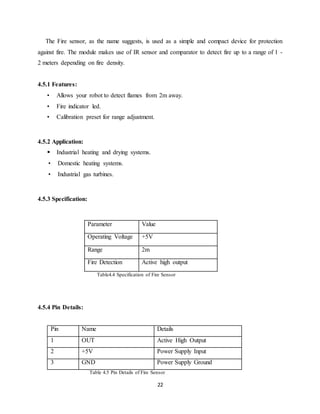 22
The Fire sensor, as the name suggests, is used as a simple and compact device for protection
against fire. The module makes use of IR sensor and comparator to detect fire up to a range of 1 -
2 meters depending on fire density.
4.5.1 Features:
• Allows your robot to detect flames from 2m away.
• Fire indicator led.
• Calibration preset for range adjustment.
4.5.2 Application:
 Industrial heating and drying systems.
• Domestic heating systems.
• Industrial gas turbines.
4.5.3 Specification:
Parameter Value
Operating Voltage +5V
Range 2m
Fire Detection Active high output
Table4.4 Specification of Fire Sensor
4.5.4 Pin Details:
Pin Name Details
1 OUT Active High Output
2 +5V Power Supply Input
3 GND Power Supply Ground
Table 4.5 Pin Details of Fire Sensor
 