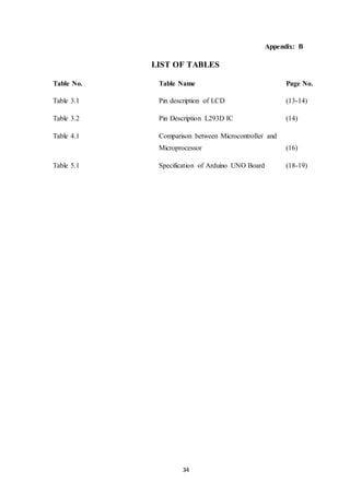 34
Appendix: B
LIST OF TABLES
Table No. Table Name Page No.
Table 3.1 Pin description of LCD (13-14)
Table 3.2 Pin Description L293D IC (14)
Table 4.1 Comparison between Microcontroller and
Microprocessor (16)
Table 5.1 Specification of Arduino UNO Board (18-19)
 