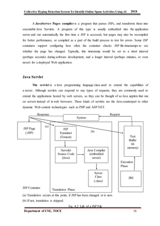 VTU final year project report Main | DOCX