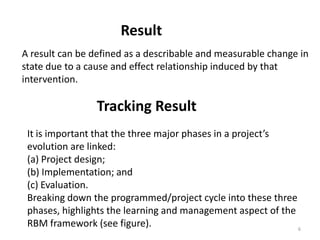 Resoulte Process Result Base Project Management | PPSX