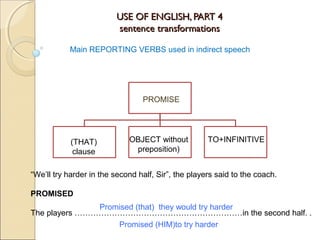 USE OF ENGLISH, PART 4USE OF ENGLISH, PART 4
sentence transformationssentence transformations
Main REPORTING VERBS used in indirect speech
PROMISE
“We’ll try harder in the second half, Sir”, the players said to the coach.
PROMISED
The players ………………………………………………………in the second half. .
Promised (that) they would try harder
Promised (HIM)to try harder
(THAT)
clause
OBJECT without
preposition)
TO+INFINITIVE
 